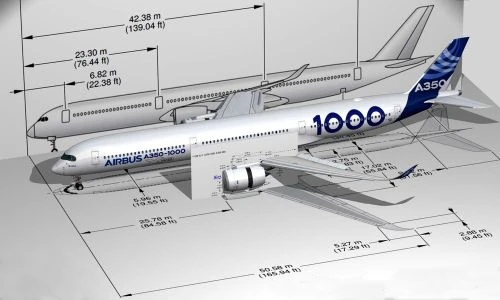 A350 Airbus 1000 